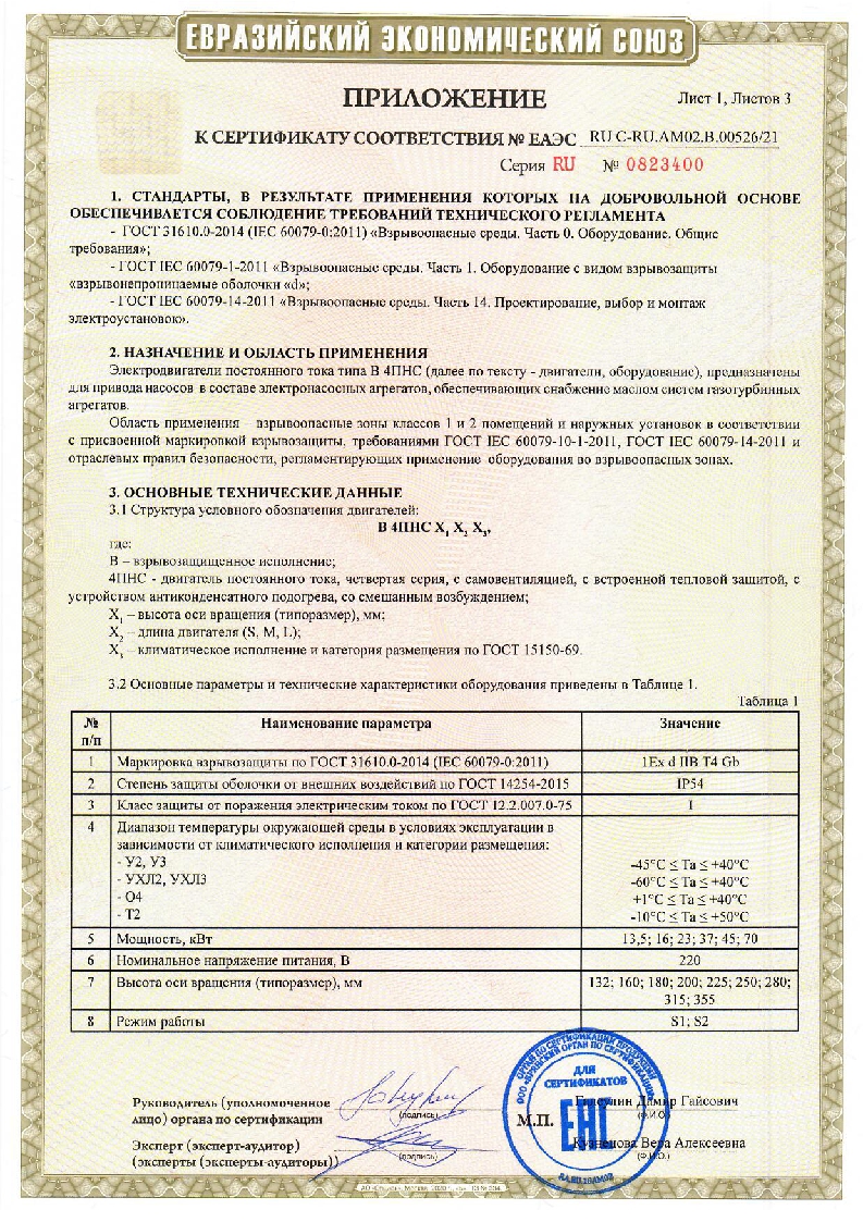 Приложение к сертификату соответсвия электродвигателя, лист 1